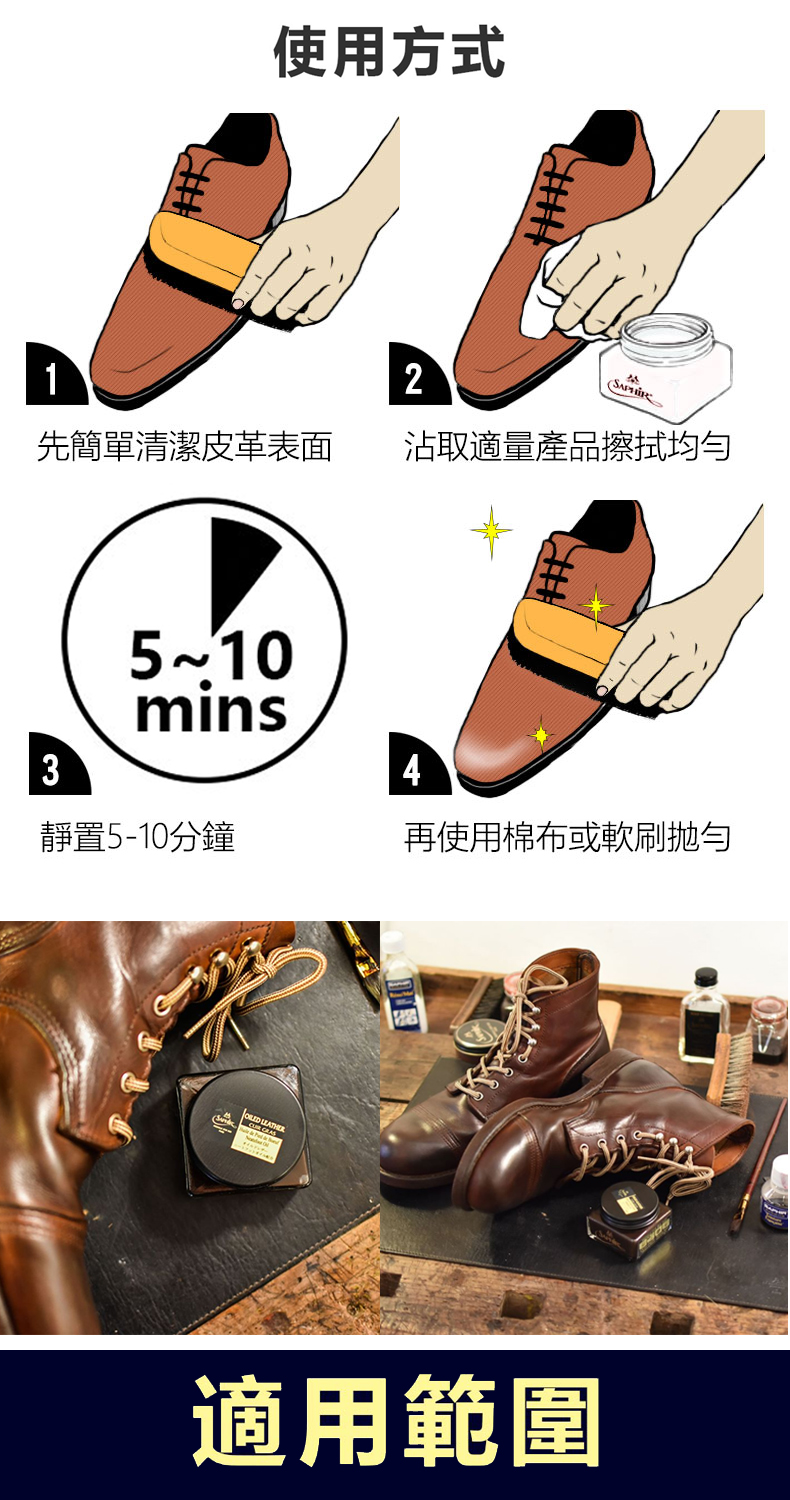 saphir chromexcel